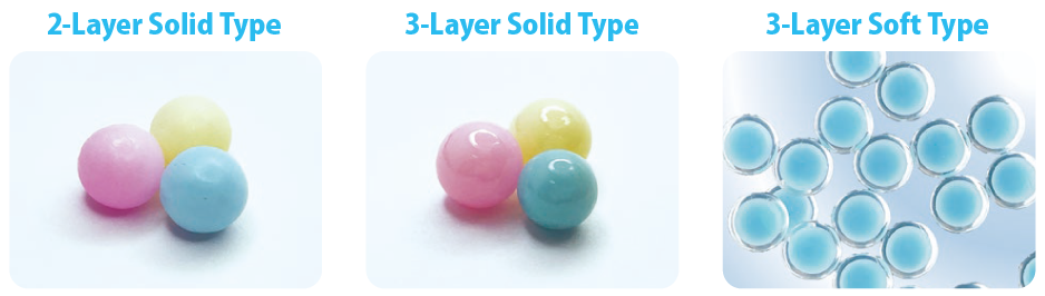 type