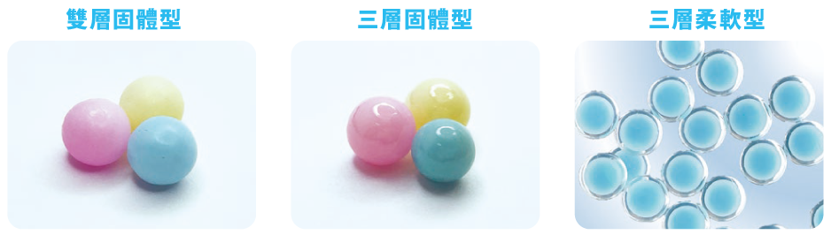 type