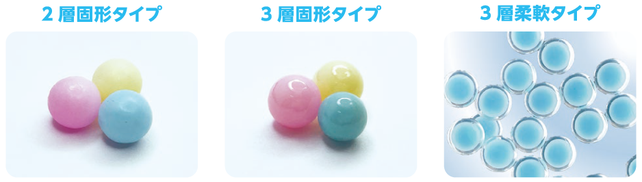type